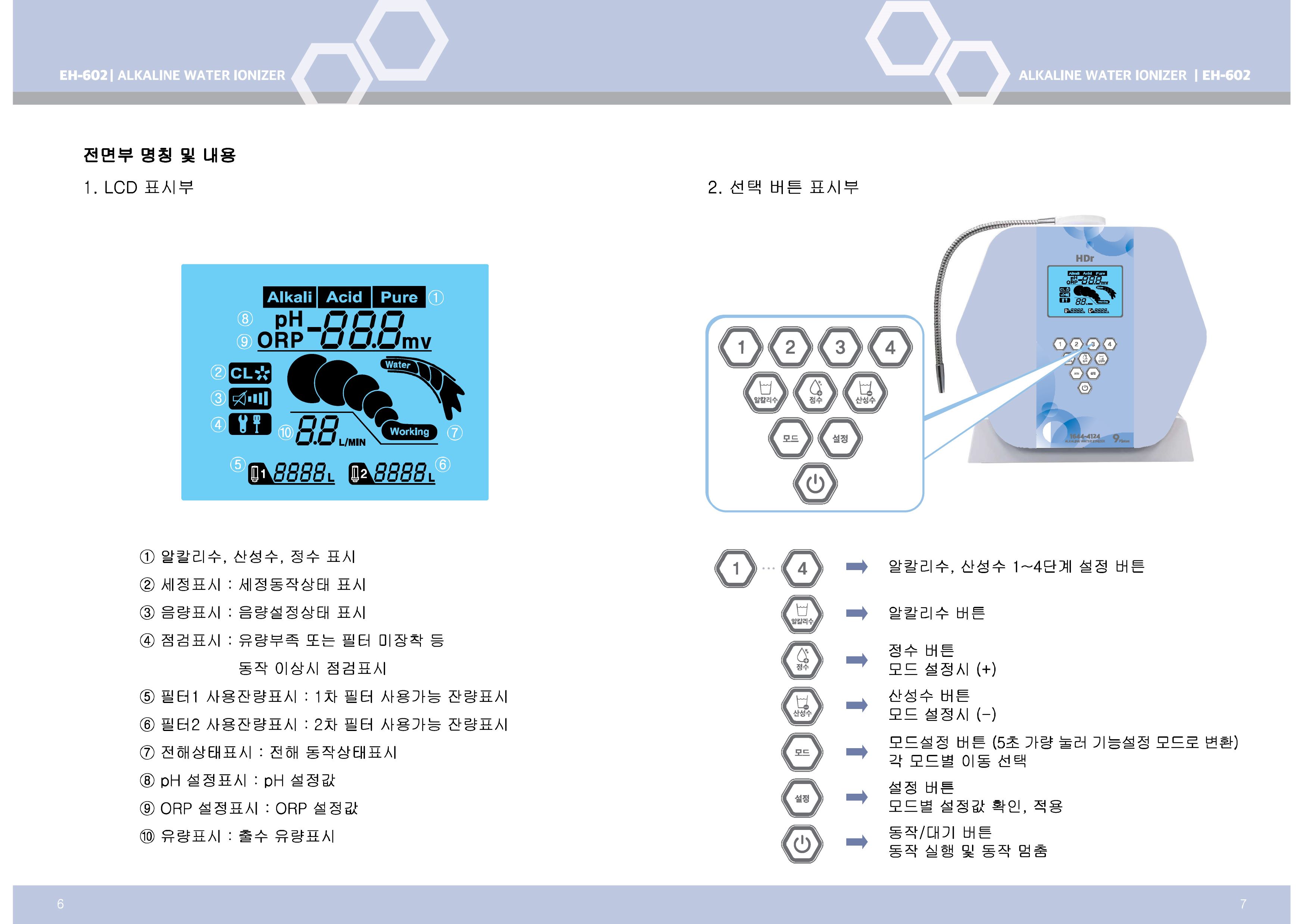 EH-602 사용설명서_페이지_4